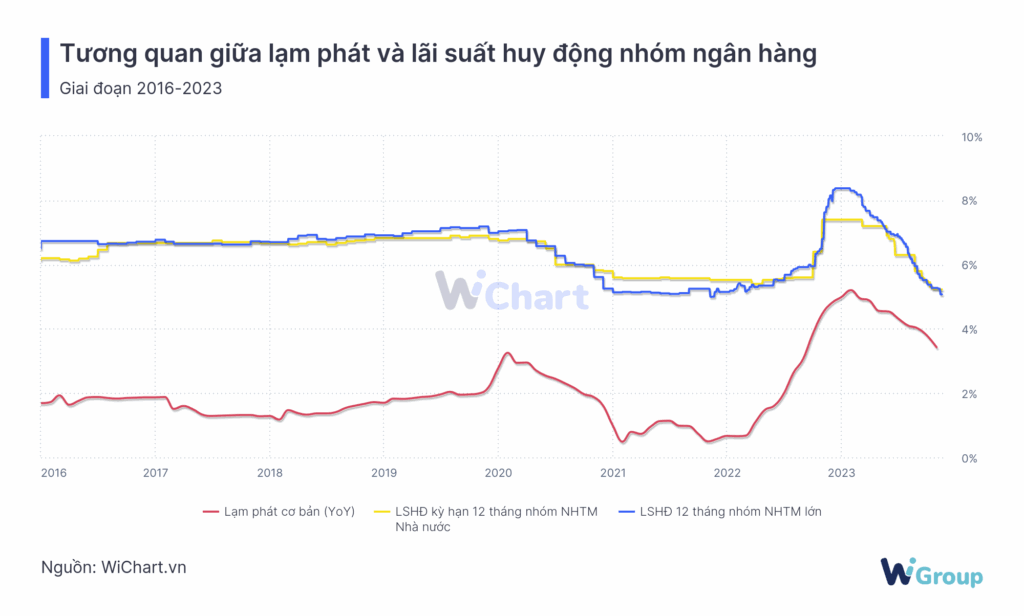 forex là gì