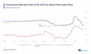 forex là gì